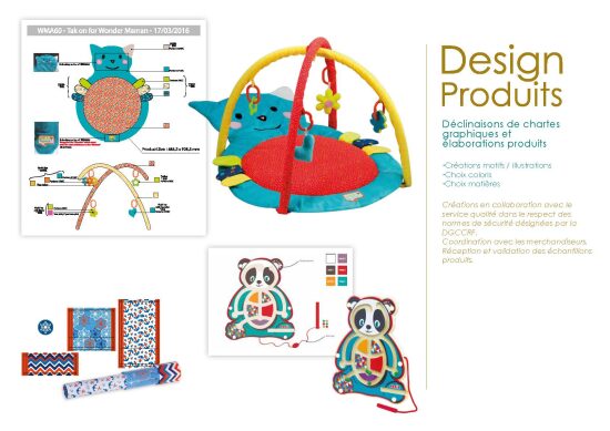 Design produits